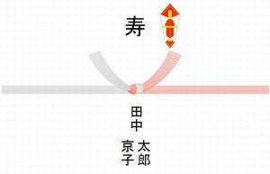結婚内祝いののしの書き方や種類ってどのようにすればいいの?